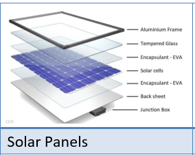 images/solar panels.PNG
